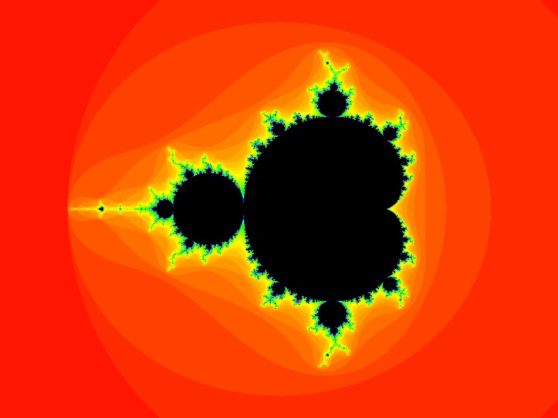 Mandelbrot Set Explorer Preview